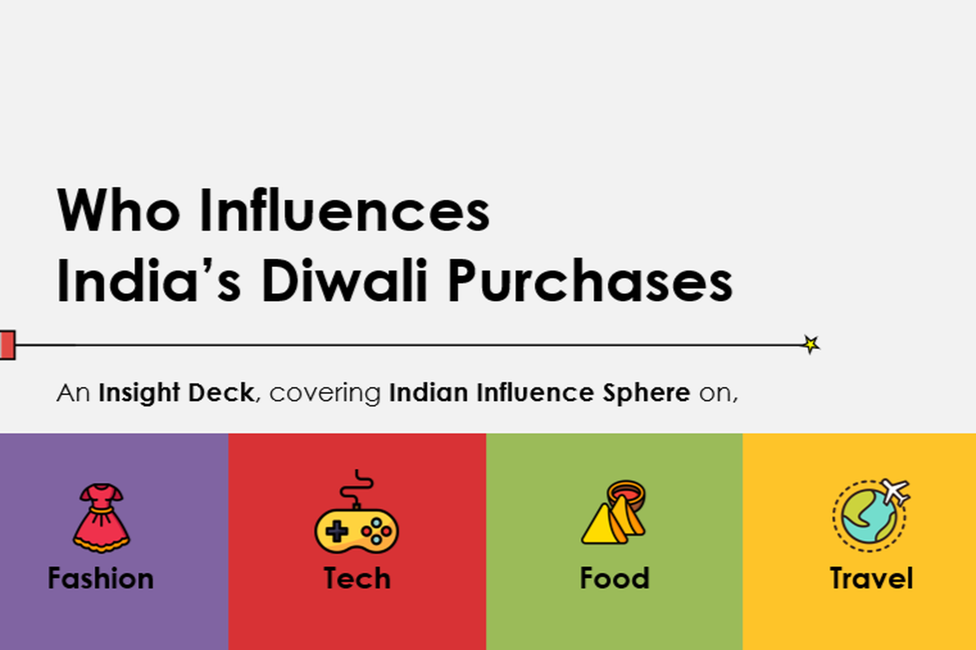 Diwali influencer marketing campaign report
